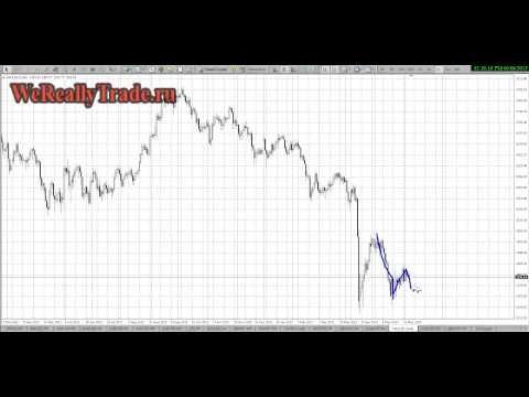Аналитический обзор рынка на 06 06 2013