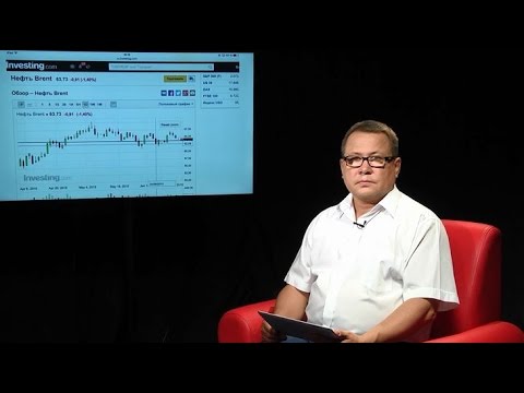 TeleTrade: Вечерний обзор, 15.06.201 - Фьючерсы на американские индексы торгуются со снижением