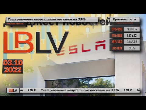 LBLV: Tesla увеличил квартальные поставки на 35% 03.10.2022