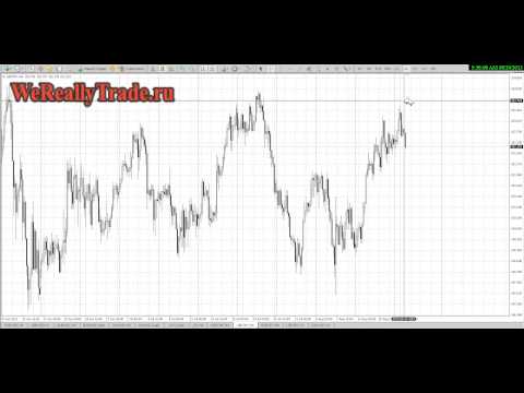 Аналитический обзор рынка Форекс на 20 08 2013
