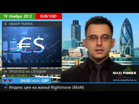 Форекс Прогноз EURUSD (Евро Доллар) 