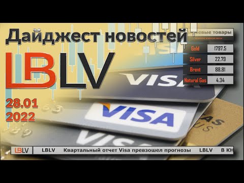 LBLV: Квартальный отчет Visa превзошел прогнозы 28.01.2022