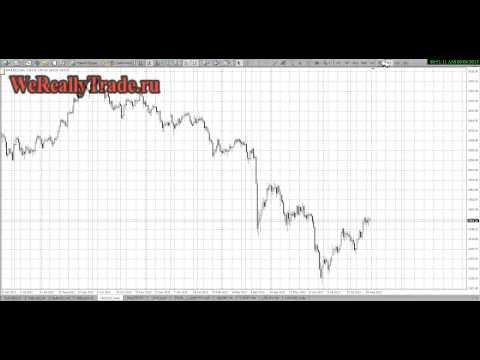 Аналитический обзор рынка Форекс на 06 09 2013
