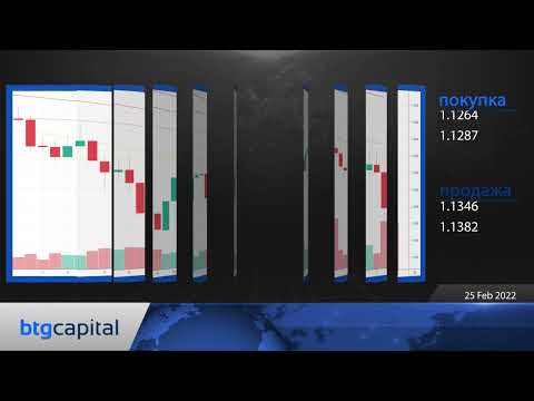 BTG Capital: Ежедневные финансовые новости 25-02-2022