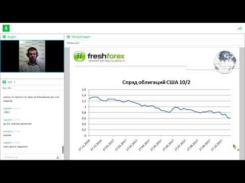 Ежедневный обзор FreshForex по рынку форекс 21 ноября 2017