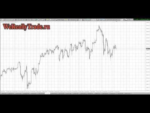 Аналитический обзор рынка Форекс на 23 04 2013