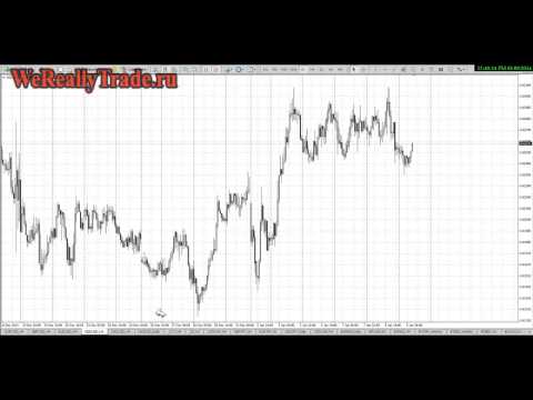 Аналитический обзор рынка Форекс на 09 01 2014