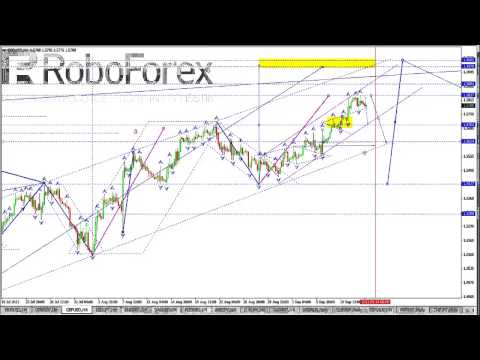Технический анализ рынка Форекс на 13 09 2013