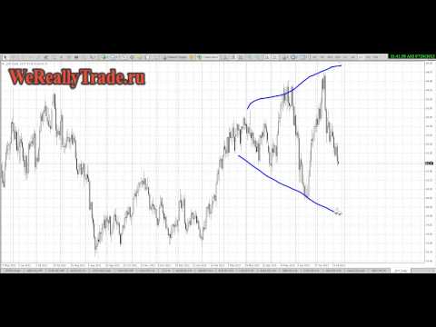 Аналитический обзор рынка Форекс на 26 07 2013