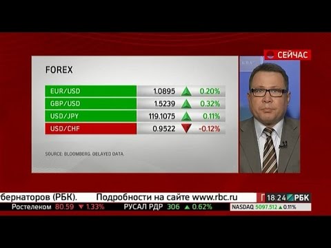 РБК-ТВ Обзор рынков, 27.04.2015