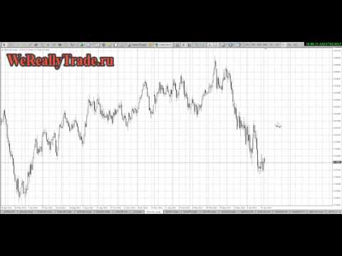 Аналитический обзор рынка на 02 07 2013