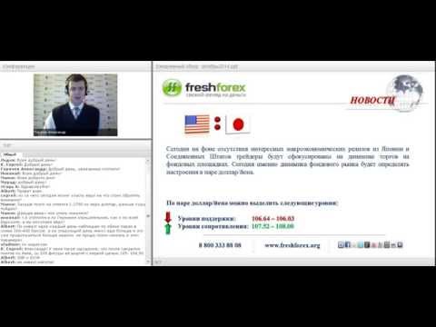 FreshForeх: Ежедневный обзор рынка 14.10.2014