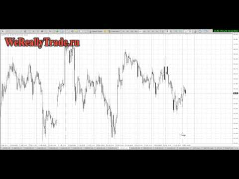 Аналитический обзор рынка на 22 02 2013