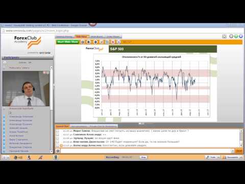 Forex Club. Еженедельный обзор работы торговой системы «Точно в цель» 28.04.2015