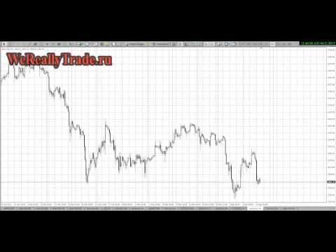 Аналитический обзор рынка на 11 04 2013
