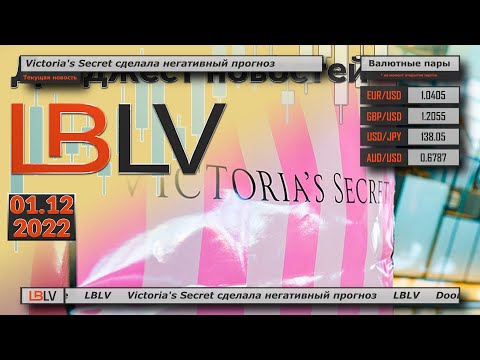 LBLV: Victoria's Secret сделала негативный прогноз