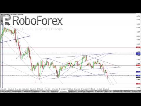 RoboForex: Аналитический обзор рынка 10 03 2015