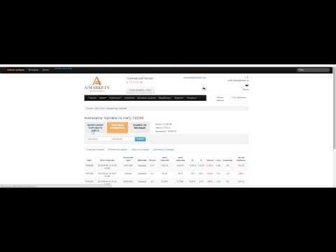 AMarkets. Анализатор торговли. Описание функционала.