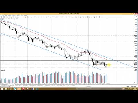 STForex Ltd: Аналитика на 15.04.2015