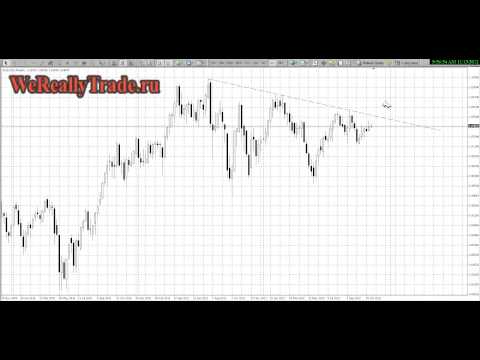 Аналитический обзор Форекс и Фондового рынка