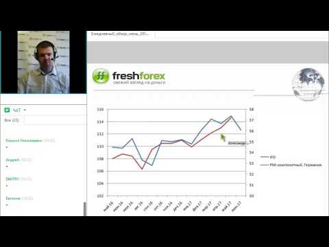 Ежедневный обзор FreshForex по рынку форекс 26 июня 2017