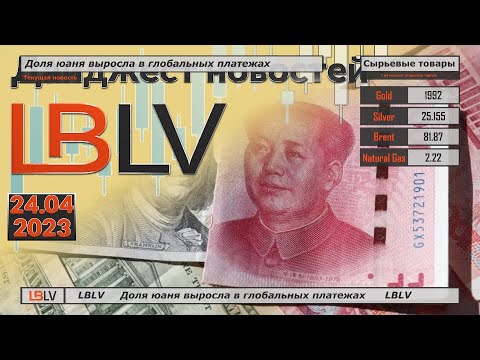 LBLV: Доля юаня выросла в глобальных платежах
