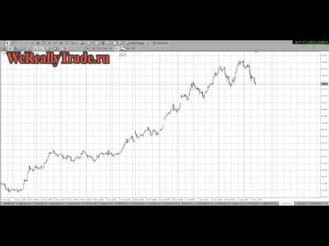 Аналитический обзор рынка Форекс на 23 01 2013