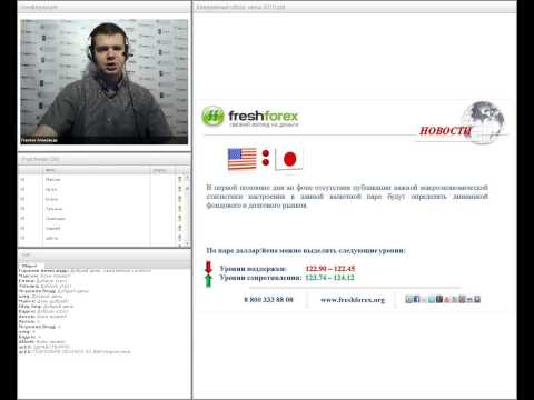 FreshForex: Ежедневный обзор валютного рынка 14 июля 2015