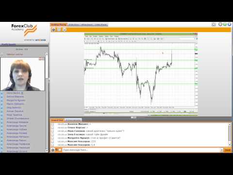 Forex Club. Сколько вы можете заработать. Горячая пятница на бирже. 08.05.2015