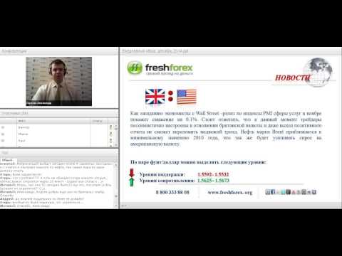 FreshForex: Ежедневный обзор рынка 01 12 2014