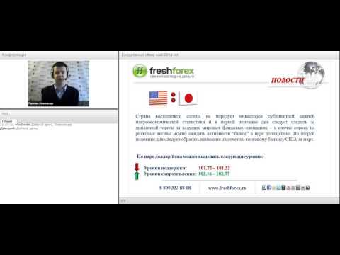 FreshForex: Ежедневный обзор рынка 06 05 2014
