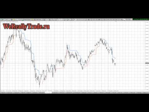 Аналитический обзор рынка Форекс на 29 03 2013