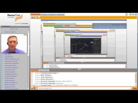 Forex Club. Сколько вы можете заработать. Индекс DAX. 03.06.2015