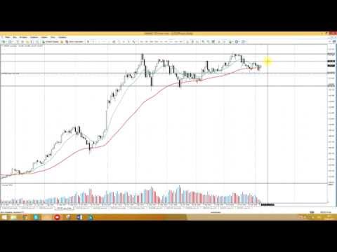STForex Ltd: Аналитика на 07.04.2015