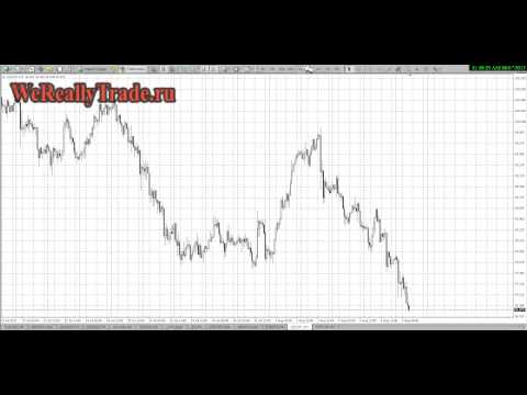 Аналитический обзор рынка на 07 08 2013