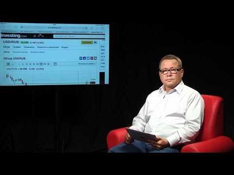 TeleTrade Russia. Вечерний обзор, 08.06.2015