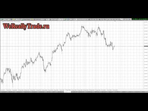 Аналитический обзор рынка на 10 10 2013