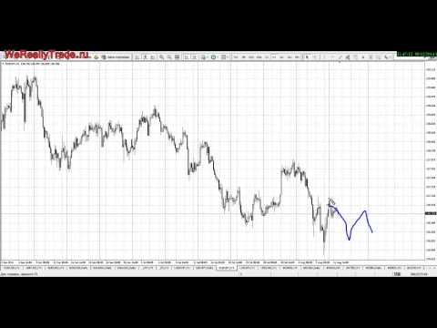 Аналитический обзор рынка Форекс на 12 08 2014