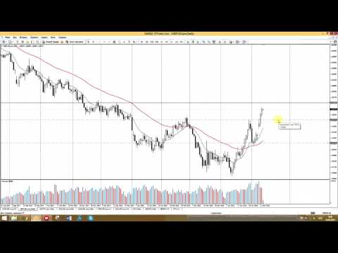 STForex Ltd: Аналитика на 13.05.2015