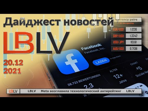 LBLV: Meta возглавила технологический антирейтинг 20.12.2021