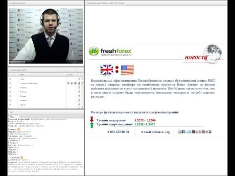 FreshForex: Ежедневный обзор валютного рынка 29 мая