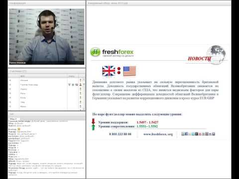 FreshForex: Ежедневный обзор валютного рынка 15 июня 2015