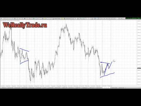 Аналитический обзор рынка Форекс на 27 03 2013