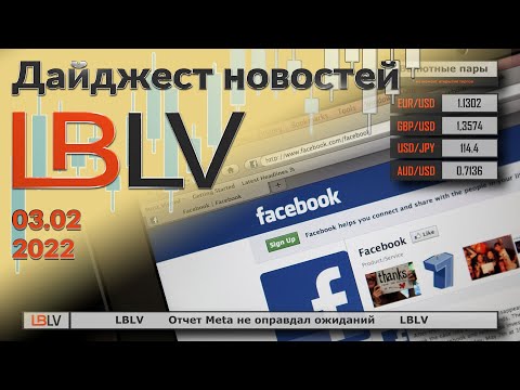 LBLV: Отчет Meta не оправдал ожиданий, акции обвалились на 22%. 03.02.2022