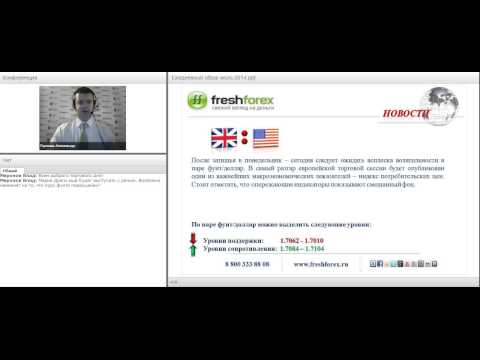 FreshForex: Ежедневный обзор рынка 15 07 2014