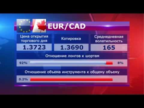MaxiMarkets: Прогноз. Новости. Форекс. Выпуск 2