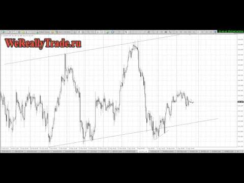 Аналитический обзор рынка Форекс на 24 04 2014