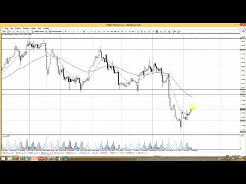 STForex Ltd: Аналитика на 21.04.2015