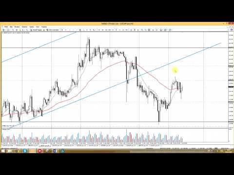 STForex Ltd: Аналитика на 01.04.2015