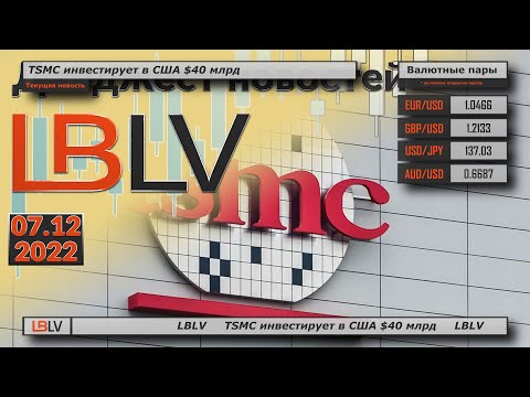 LBLV: TSMC инвестирует в США $40 млрд